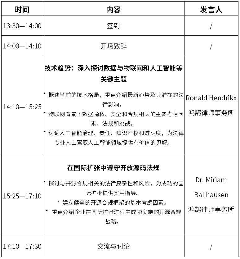 流程.png